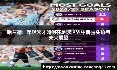 哈兰德：年轻天才如何在足球世界中崭露头角与未来展望